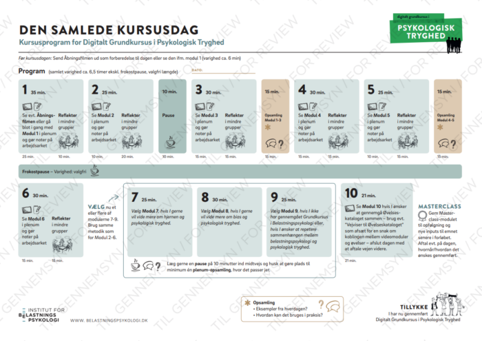 DEMO - Grundkursus I Psykologisk Tryghed - Institut For ...